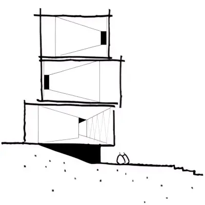 Architectural Design